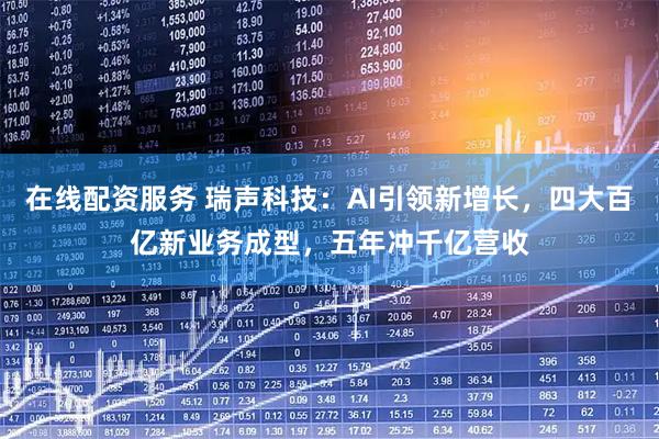 在线配资服务 瑞声科技：AI引领新增长，四大百亿新业务成型，五年冲千亿营收